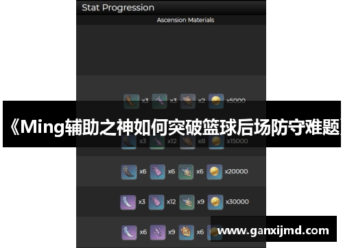 《Ming辅助之神如何突破篮球后场防守难题》