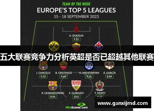 五大联赛竞争力分析英超是否已超越其他联赛